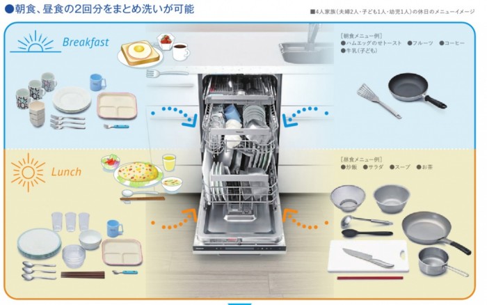 Panasonic食器洗い乾燥機 NP-JJPK67_09-1